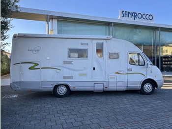 Mobilvetta Euroyacht 190 LX - موتر هوم متكامل