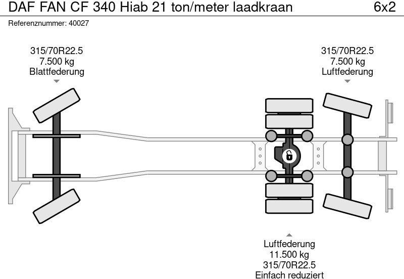 شاحنة النفايات DAF FAN CF 340 Hiab 21 ton/meter laadkraan: صورة 8