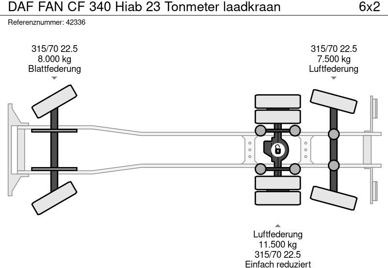 DAF FAN CF 340 Hiab 23 Tonmeter laadkraan DAF FAN CF 340 Hiab 23 Tonmeter laadkraan: صورة 17