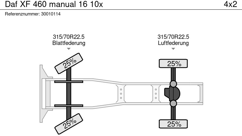 وحدة جر DAF XF 460 manual 16 10x: صورة 14
