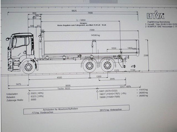 جديدة شاحنة ذات خطاف MAN 26.480 GS BL 6x2, Hyva Titan 20960-S, Klima: صورة 2