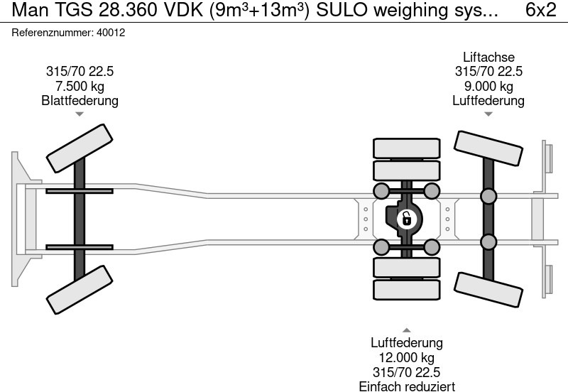 شاحنة النفايات MAN TGS 28.360 VDK (9m³+13m³) SULO weighing system: صورة 11