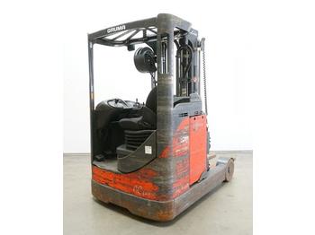 شاحنة مناوِلة Linde R 25 S/115-12