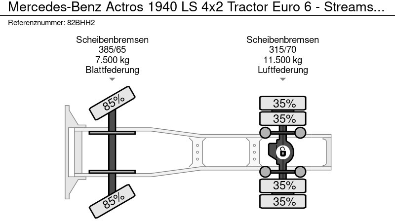 وحدة جر Mercedes-Benz Actros 1940 LS 4x2 Tractor Euro 6 - Streamspace - Km 631.704 - Year 2016 - Good condition !: صورة 19