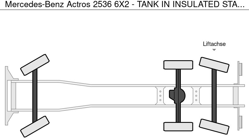 شاحنة صهريج لنقل الحليب Mercedes-Benz Actros 2536 6X2 - TANK IN INSULATED STAINLESS STEEL 15500L: صورة 17