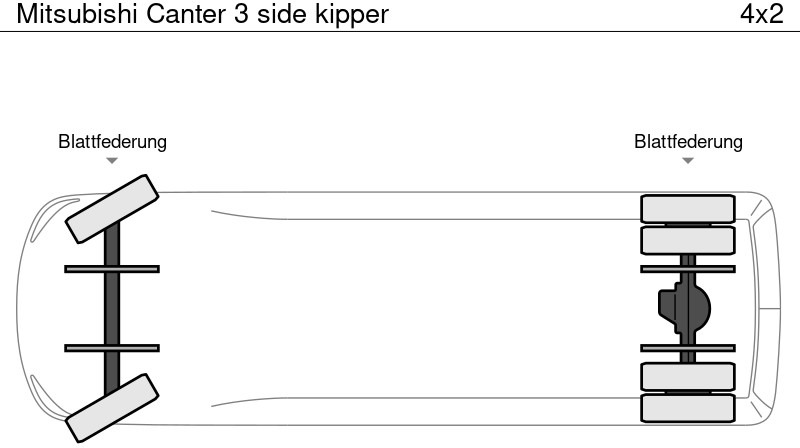 قلاب صغير Mitsubishi Canter 3 side kipper: صورة 14