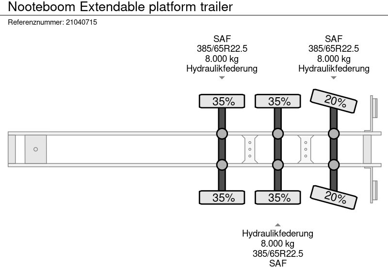 نصف مقطورة مسطحة Nooteboom Extendable platform trailer: صورة 12