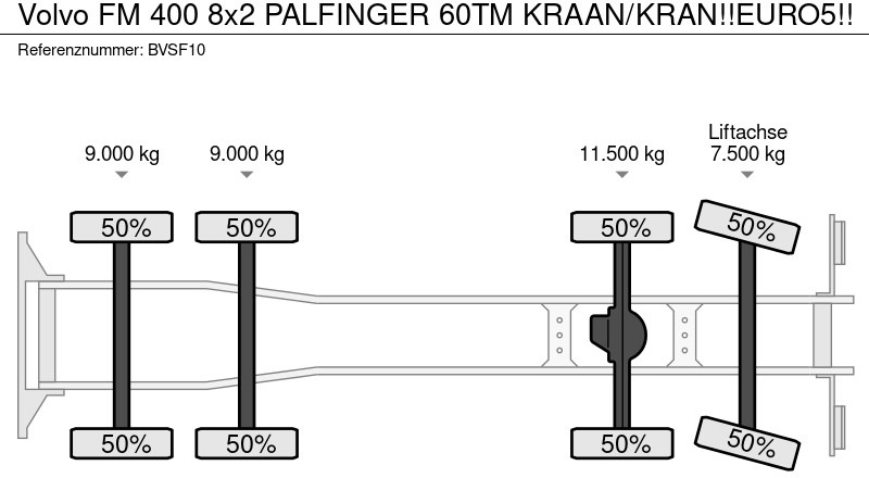 شاحنة كرين Volvo FM 400 8x2 PALFINGER 60TM KRAAN/KRAN!!EURO5!!: صورة 18