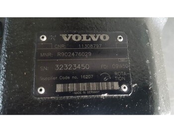 نظام الهيدروليك Volvo L45F-TP-11308797 / R902476029-Load sensing pump: صورة 5