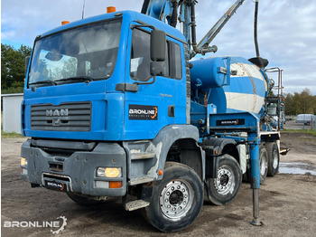 شاحنة خلاطة خرسانة MAN TGA 35.410