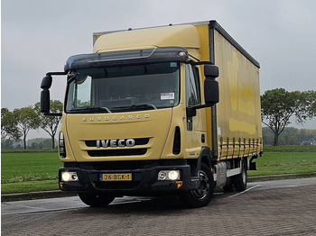 شاحنة مقفلة IVECO EuroCargo