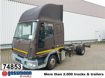 شاحنة مقفلة IVECO EuroCargo 75E