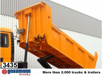 صنوق قلاب MEILLER