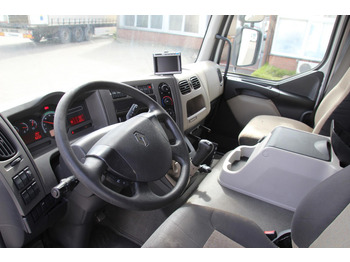 Interior photo 1: شاحنة Renault Midlum 220 E5 CS 850 Strom LBW Seiten Tür FRC