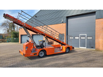 محمل الحزام TLD