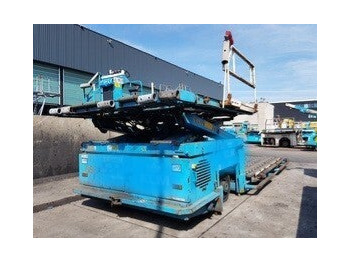 محملات الحاويات والمنصات النقالة FMC