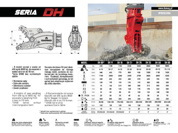 جديدة مقص الهدم - حفارة DEMOQ DH26 Hydraulic Rotating Pulveriser Crusher 2850 KG: صورة 2