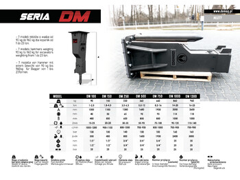 جديدة مطرقة هيدروليكية - حفارة DEMOQ DM100 Hydraulic breaker 90kg: صورة 3
