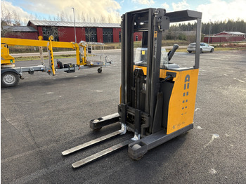 معدات المناولة ATLET