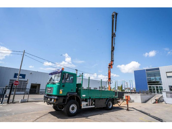 : صورة رأس الصفحة