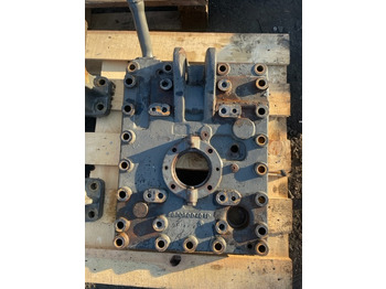 نقل الحركة FENDT