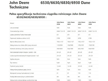 قطع غيار JOHN DEERE
