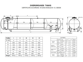 خزان الوقود De Visser used Gastank Propaan/Butaan LPG tank 17m3 (8,5 ton) Ø 1600 LPG, gas, gaz, Gastank ID 11.12: صورة 2