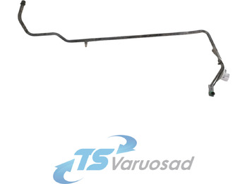 تدفئة/ تهوية MAN