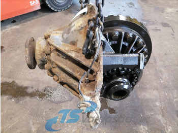 : صورة رأس الصفحة