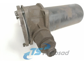 نظام الهيدروليك MAN