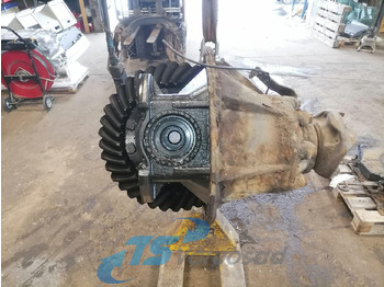 محرك السفر SCANIA