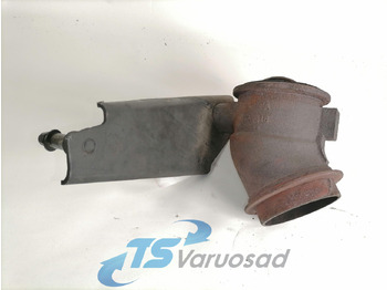 أجزاء الفرامل SCANIA