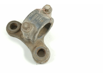 : صورة رأس الصفحة