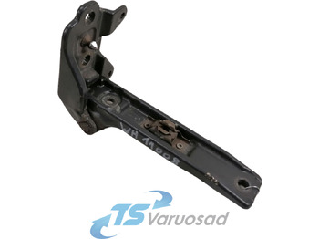 : صورة رأس الصفحة