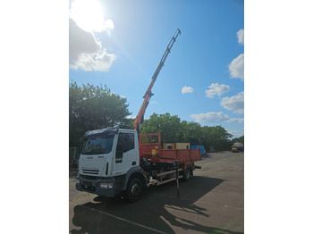 شاحنات مسطحة IVECO