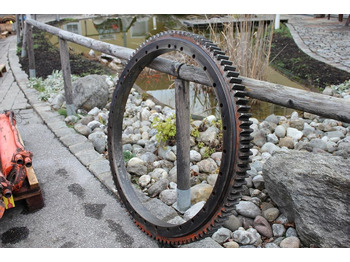 محمل الدوران ATLAS