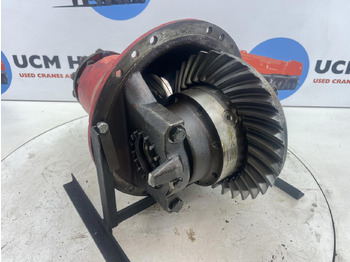 صندوق التروس التفاضلية