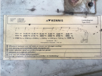 ذراع تطويل - موبايل كرين Kennis HYVA R50-O: صورة 5 ذراع تطويل - موبايل كرين Kennis HYVA R50-O: صورة 5