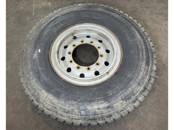 الإطارات والجنوط MICHELIN