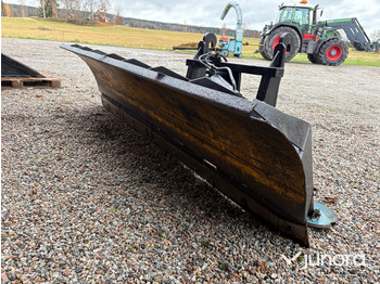 شفرة الآلة HOLMS