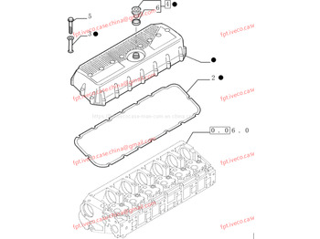 رأس المحرك IVECO