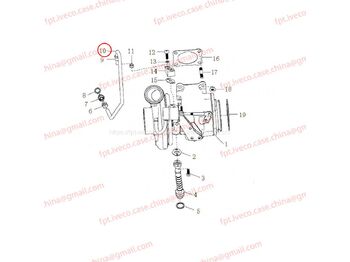 المحرك و قطع الغيار MAN