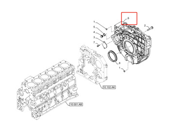 قطع غيار IVECO