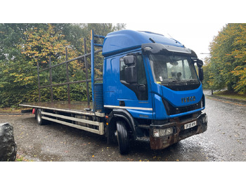 شاحنات مسطحة IVECO EuroCargo