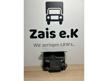 : صورة رأس الصفحة