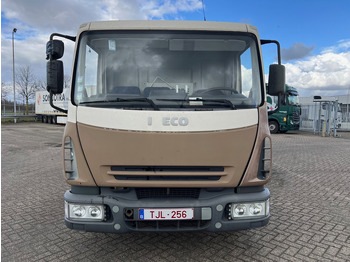 شاحنة مقفلة Iveco Eurocargo 65E13: صورة 2