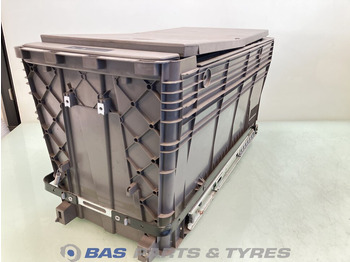 قطع غيار SCANIA S