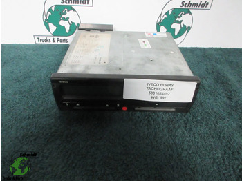 النظام الكهربائي IVECO