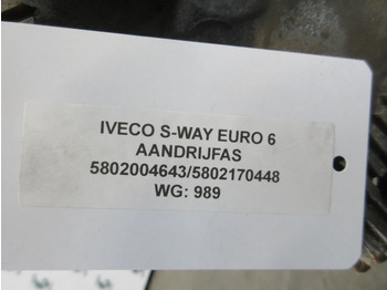 نصف رمح - شاحنة Iveco 5802004643 // 5802170448 AANDRIJFAS IVECO S WAY MODEL 2023: صورة 5