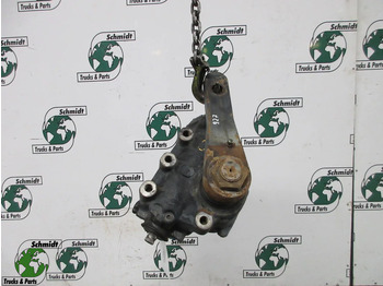 دودة دركسون MAN